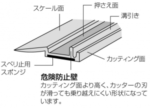 panelmaking5